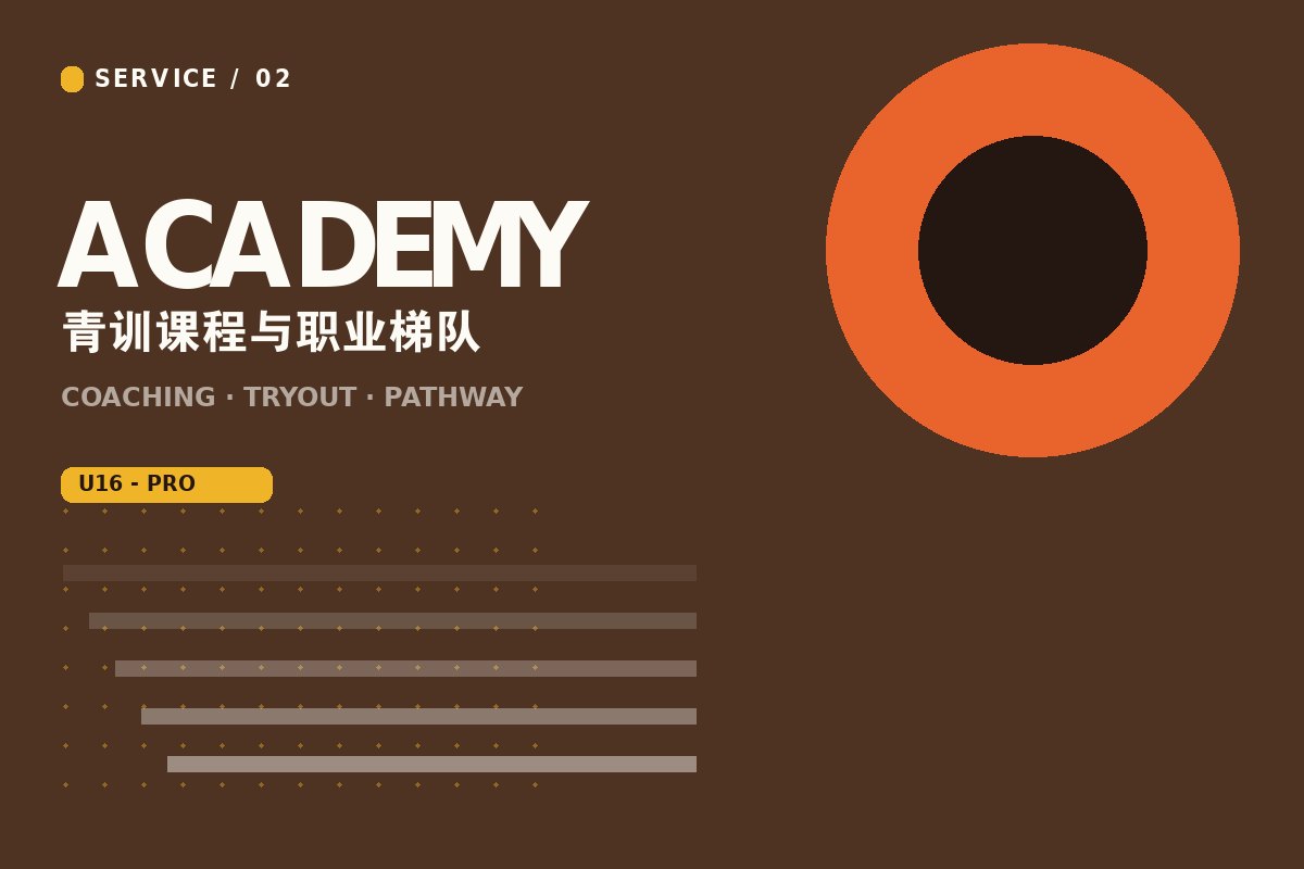 云开全站app登录入口 - 青训营教练指导学员训练